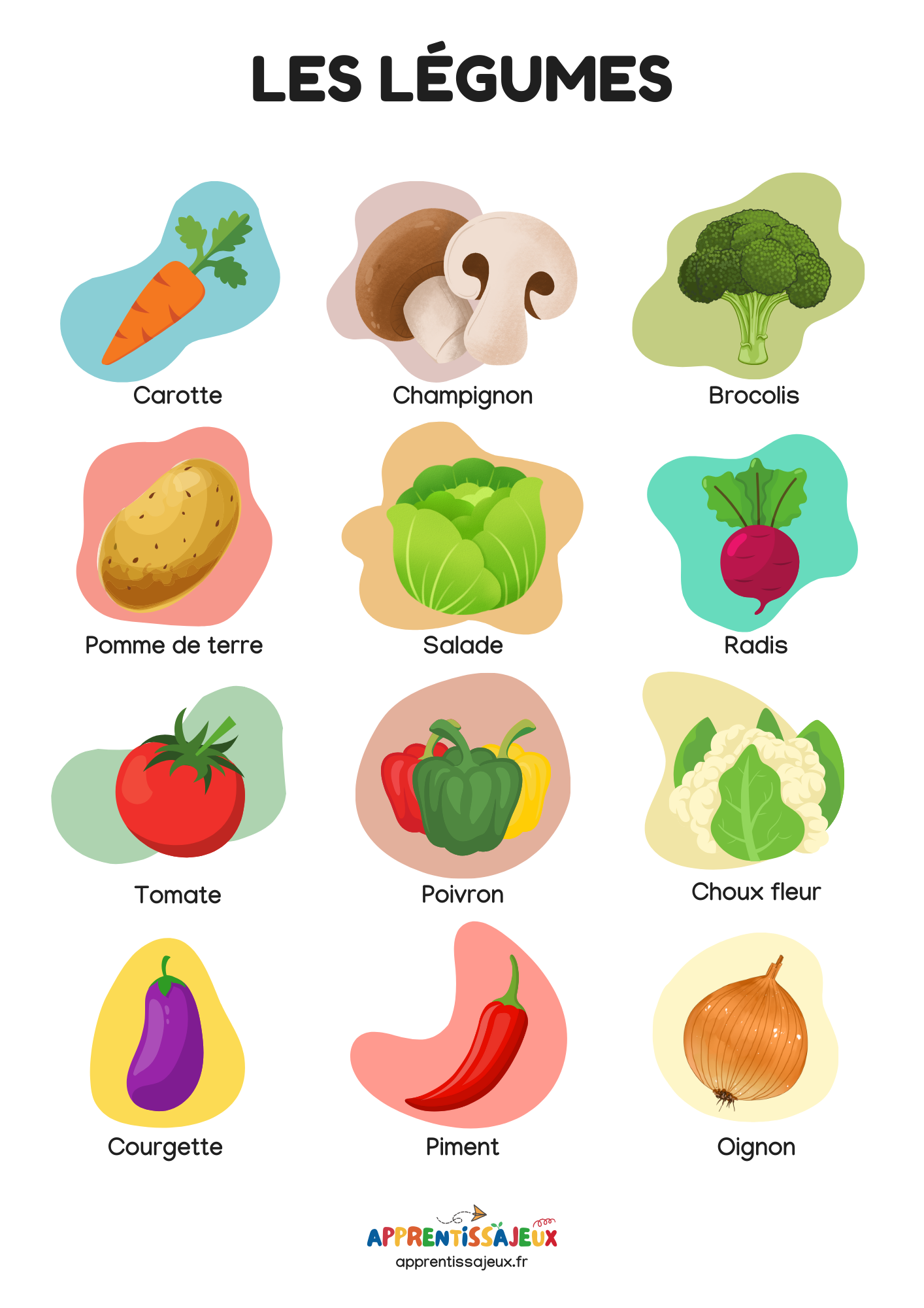 Les légumes
