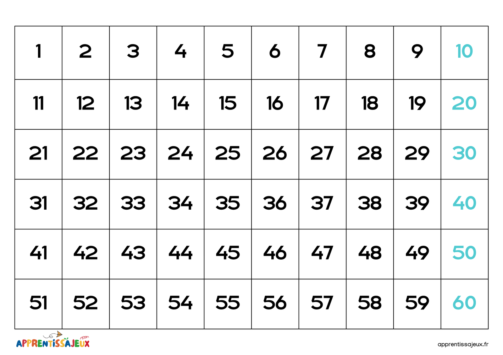 Les nombres de 1 à 300