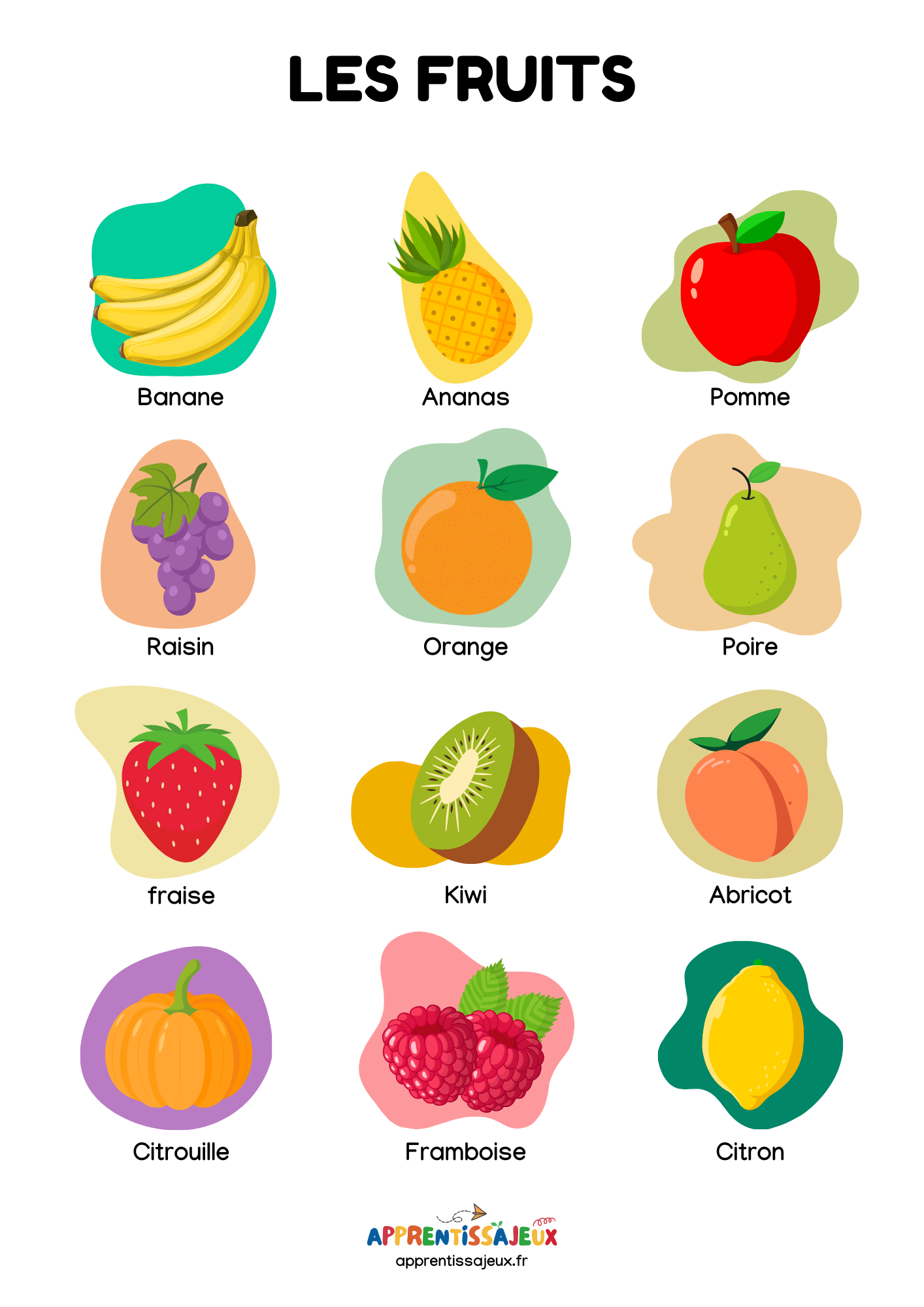Fiche d’activité : Les fruits