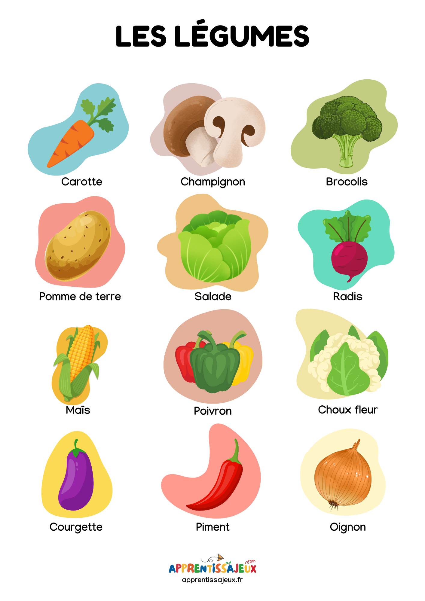 Fiche d’activité : Les légumes