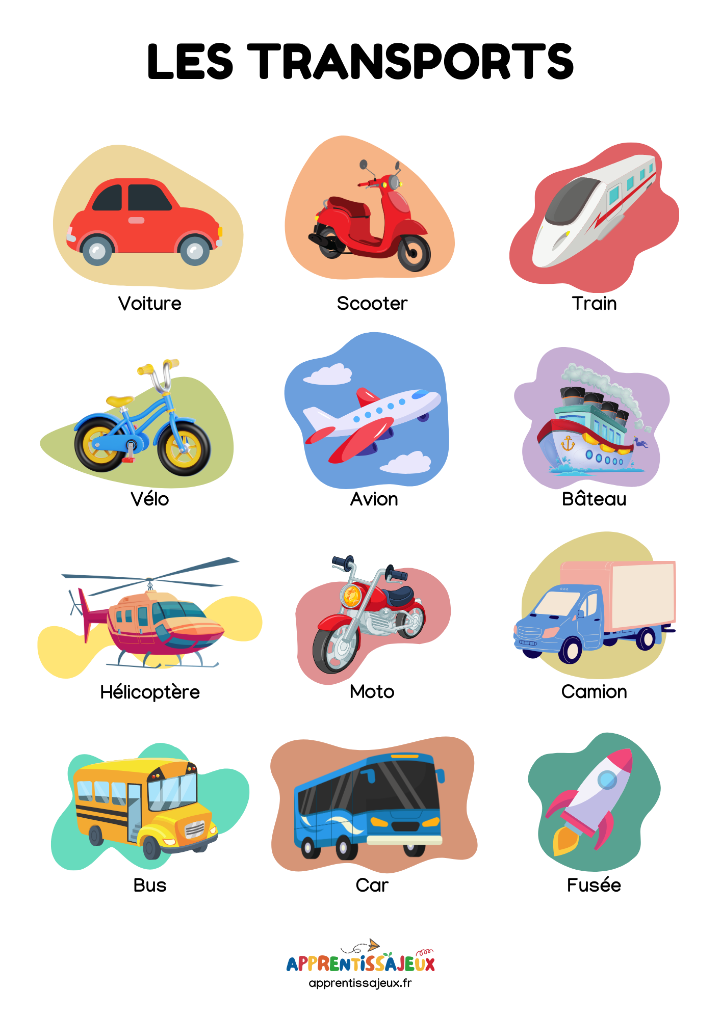 Fiche d’activité : Les transports