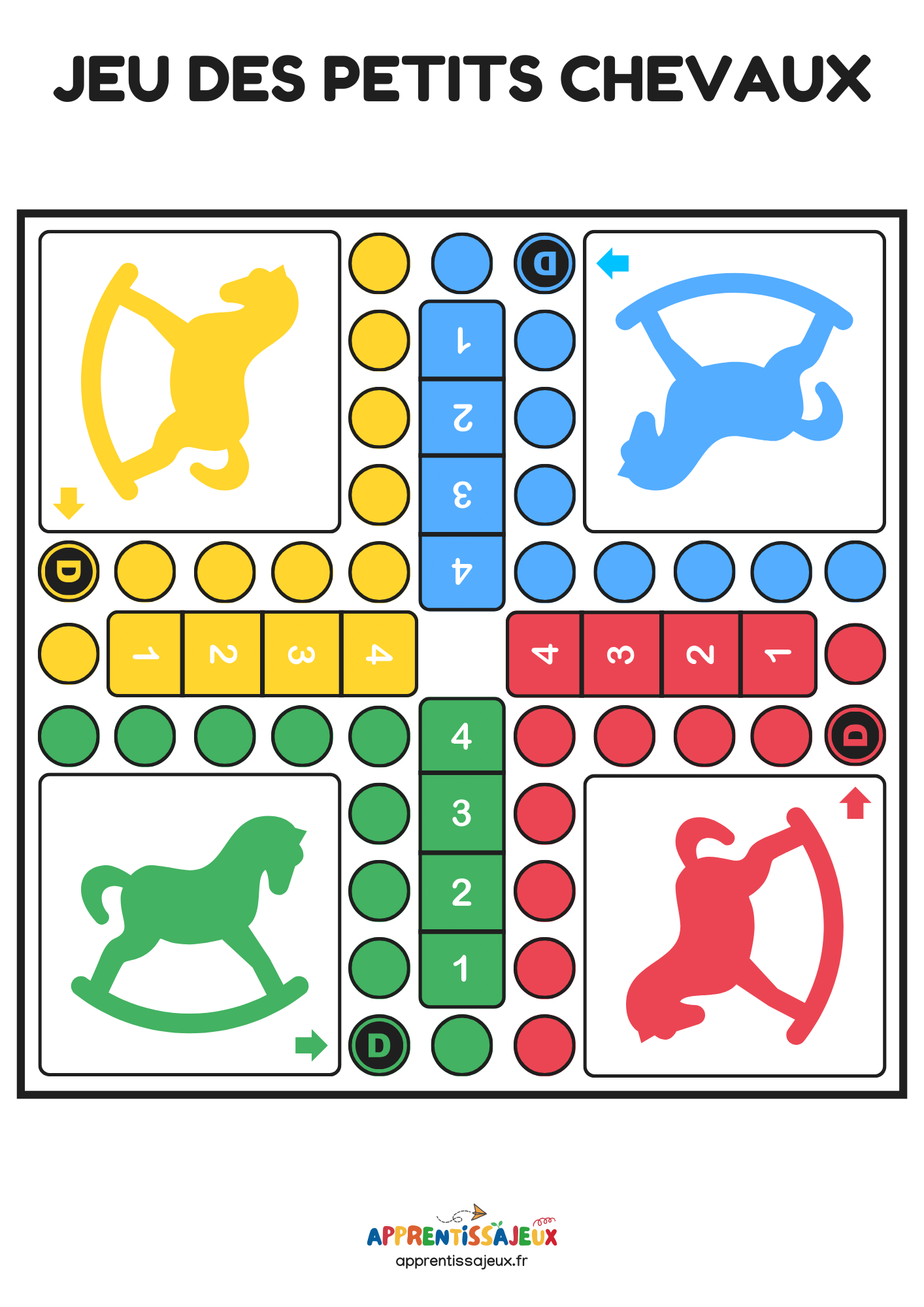 Jeu éducatif : Jeu des petits chevaux