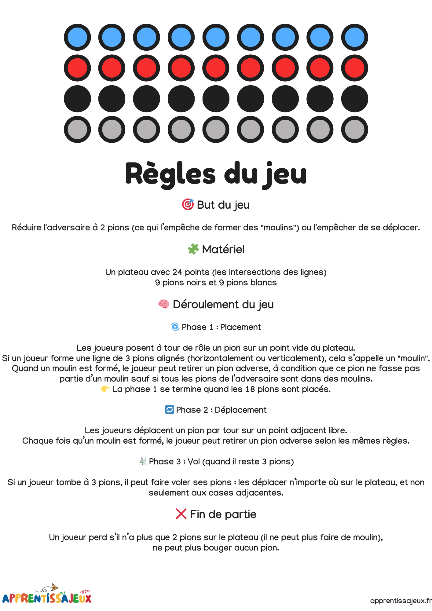 Image secondaire